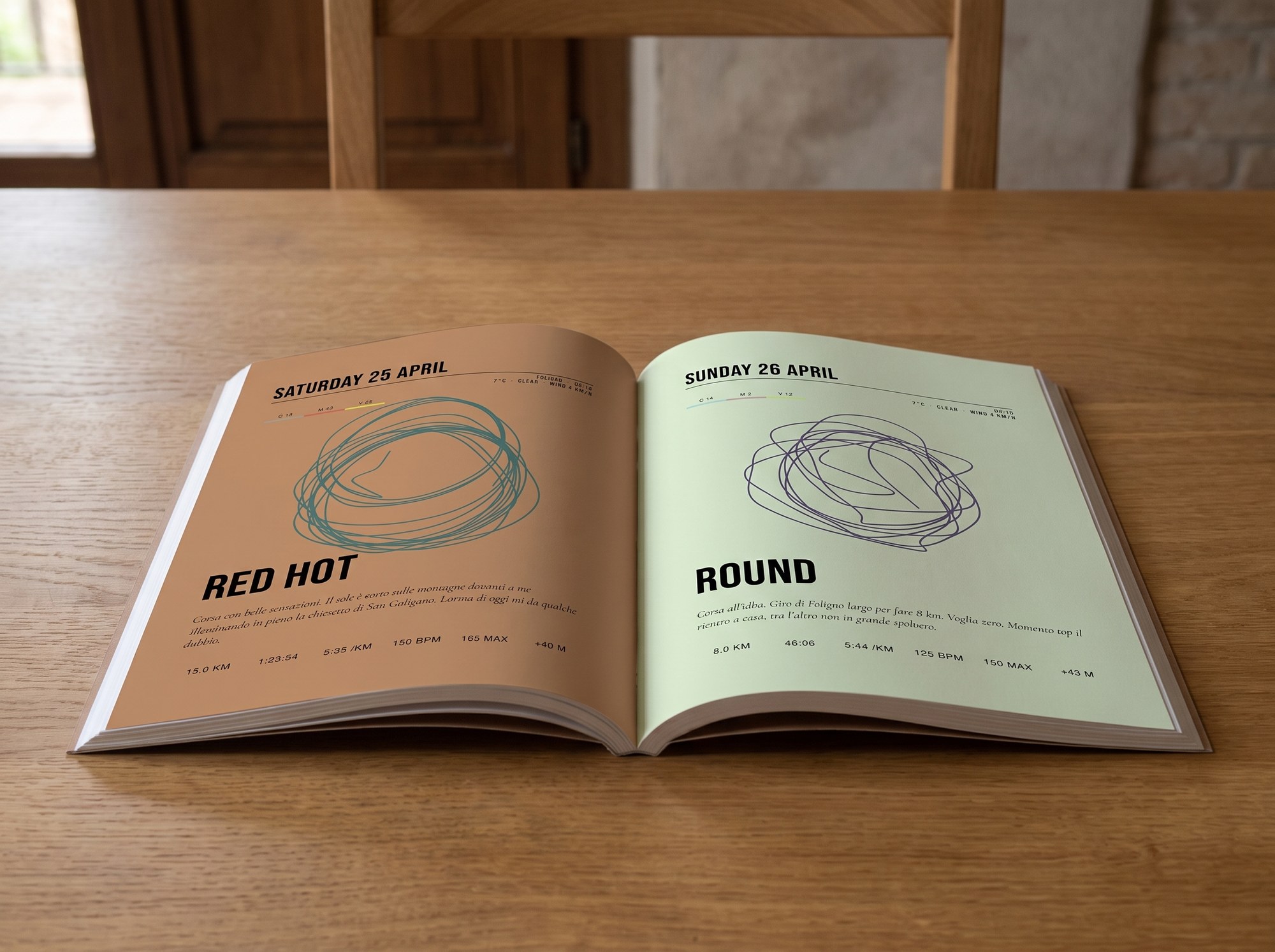 The book open to two run pages, each with its trace, a word and the data beneath